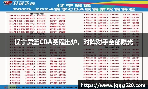 辽宁男篮CBA赛程出炉，对阵对手全部曝光