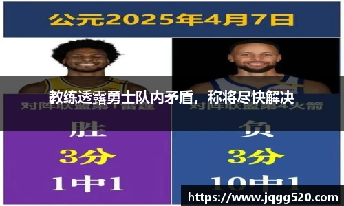 教练透露勇士队内矛盾，称将尽快解决
