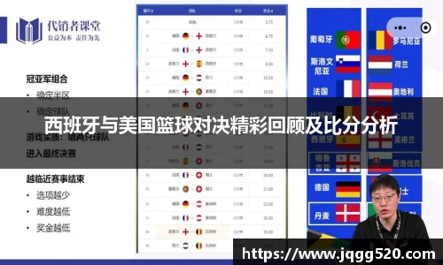 西班牙与美国篮球对决精彩回顾及比分分析