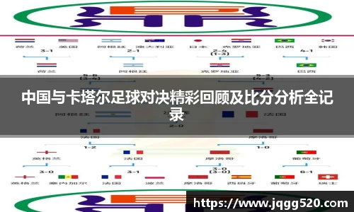 中国与卡塔尔足球对决精彩回顾及比分分析全记录