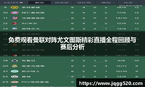 免费观看曼联对阵尤文图斯精彩直播全程回顾与赛后分析